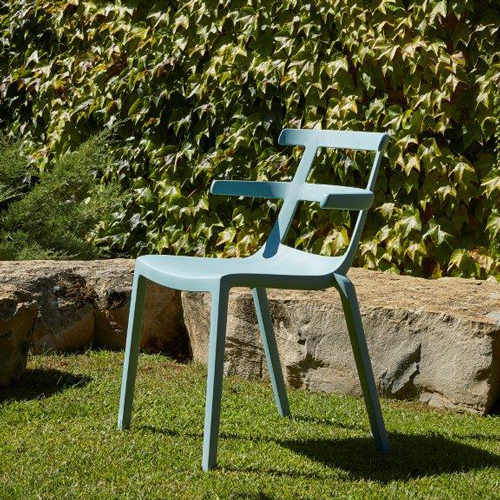 New Products Resol